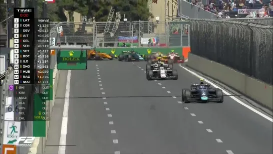 F2.2019.R02.Baku.Race2