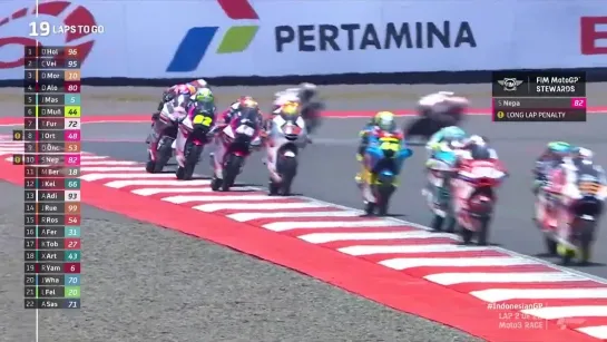 Moto3.2023.Round15.Indonesia.Race