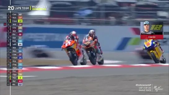 Moto2.2023.Round15.Indonesia.Race