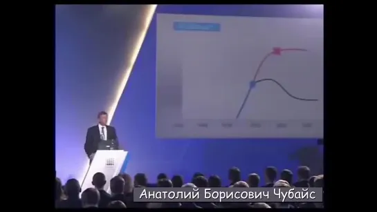 Чубайс о сокращении населения планеты Земля с 7 до 1,5 млрд.  (Назад в будущее СССР 2.0)