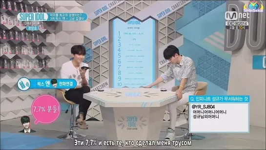 [RUS SUB] 140815 Super Idol Chart Show - N (VIXX) Phone Call