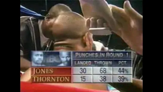 Roy Jones Jr - Tony Thornton