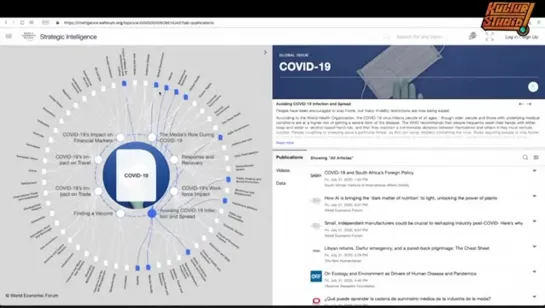 «COVID-19» - проект порабощения человечества