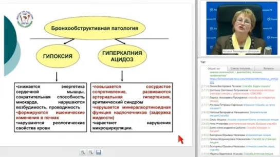 Профессор Шапорова Н.Л. ХОБЛ_ стандарты ведения пациентов