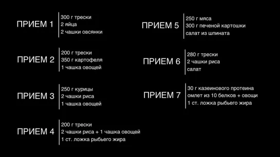 Рацион Дуэйна Джонсона плюс диетическое мороженое.