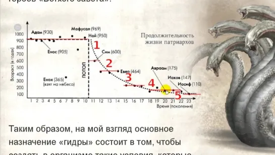 [Гидра - 2 часть]