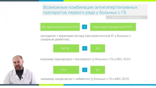 Урок 18. Комбинации препаратов при лечении ГБ