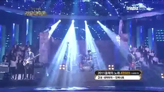 Intuition - CNBLUE @ 111230 KBS Gayo Daejukjae