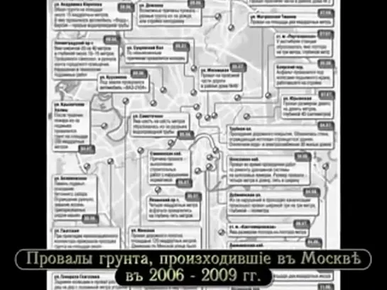 Пророчество о Москве, или почему нужно бежать из столици