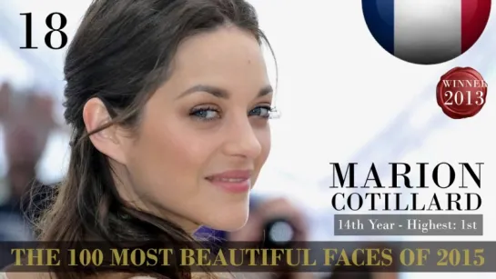 The 100 Most Beautiful Faces of 2015