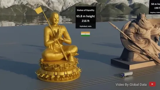 Tallest Statue Size Comparison | 3d Animation Comparison | Real Scale Comparison