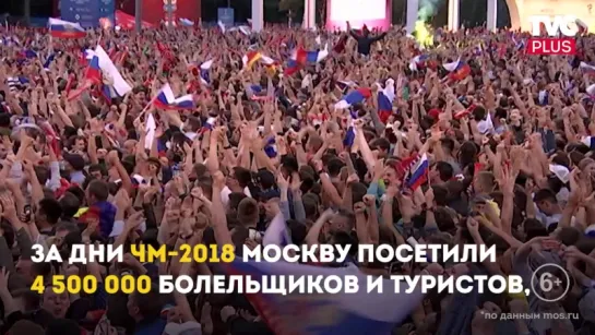 Доходы Москвы во время ЧМ-2018