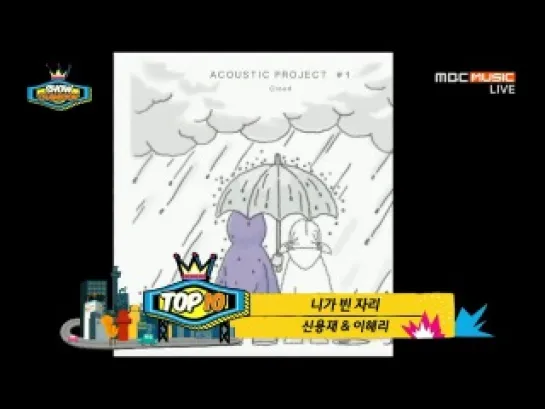 140702 VIXX - ETERNITY on Show Champion Top 10 Chart this week!