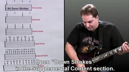 Lesson 3  - Picking and Downstrokes
