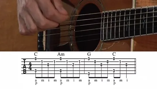 02_-_Fingerstyle_Basics