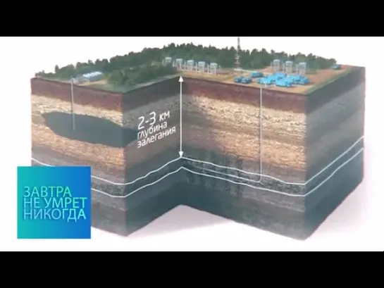 Завтра не умрет никогда - Трудная нефть бросает вызов / Завтра не умрет никогда