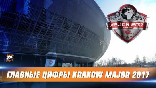 Инфографика PGL Major Kraków