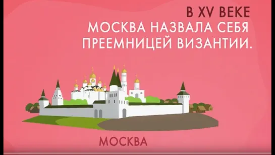 Русь и Византия. Минутная история