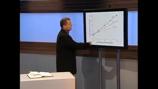 Насилие и депрессия - проф. Манфред Шпитцер