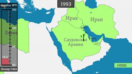 Гео-История. Современная нефтяная эпоха.