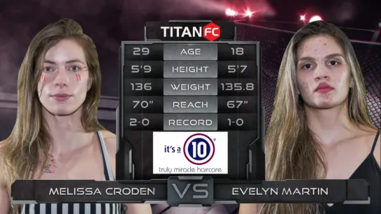 Titan FC 67: Melissa Croden vs Evelyn Martins