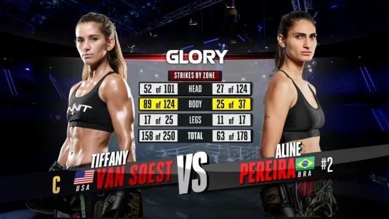 GLORY 77:Tiffany Van Soest vs. Aline Pereira - HIGHLIGHTS