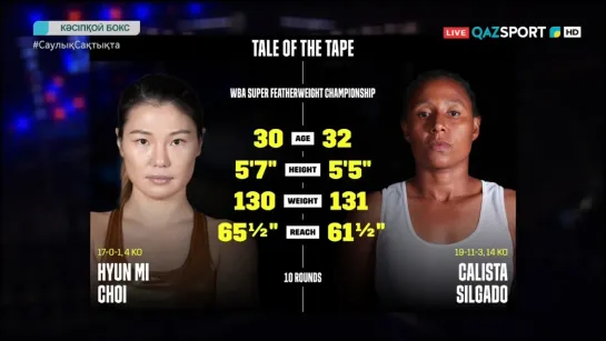 Hyun Mi Choi vs. Calista Silgado