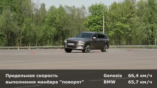 Дизельные Genesis GV80 и BMW X5 - как тормозят в обычном и автоматическом режиме