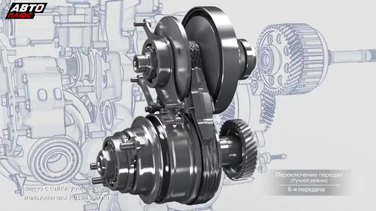 Вся правда про вариаторы. Устройство, ресурс. На примере lineartronic Subaru - Техническая программа