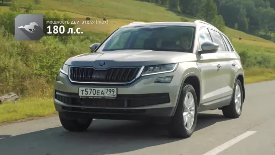 Skoda Kodiaq - Наши тесты - Новый внедорожник российской сборки