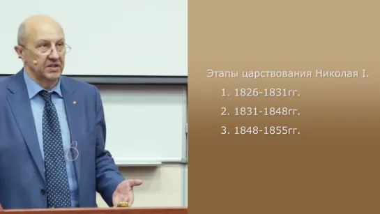 А.И.Фурсов. Лекция 30. Внутренняя Политика России 2-ой Четверти XIX Века.