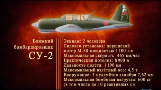 Оружие Победы. 34 Серия. Ближний Бомбардировщик СУ-2.