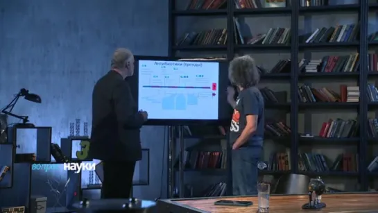Почему антибиотики больше неэффективны  Вопрос науки. В студии Константин Север