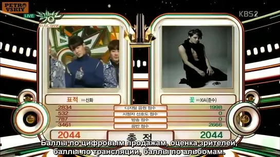 [RUS SUB] 13.03.2015 SHINHWA (신화) NO.1 + Encore Music Bank