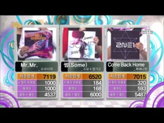 140322 SNSD - NO.1 @ Music Core