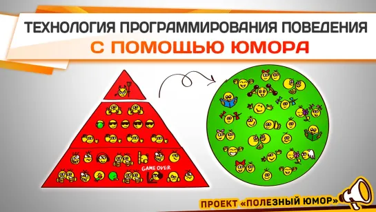 Технология программирования поведения с помощью юмора