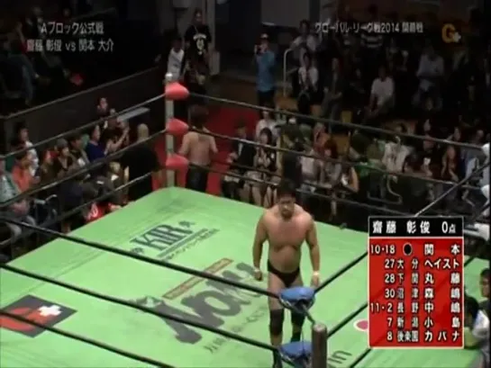 Pro Wrestling NOAH Global League 2014 (2014.10.18) - День 1