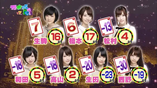 Nogizaka46 – Nogizakatte Doko ep125 от 9 марта 2014