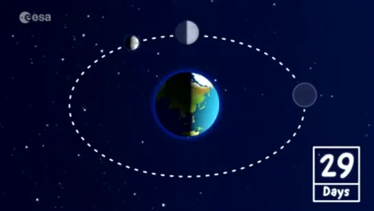 ЭТОТ ФАКТ О ЛУНЕ ЗАСТАВЯТ УЧЁНЫХ КРАСНЕТЬ, РАЗОБЛАЧЕНИЕ