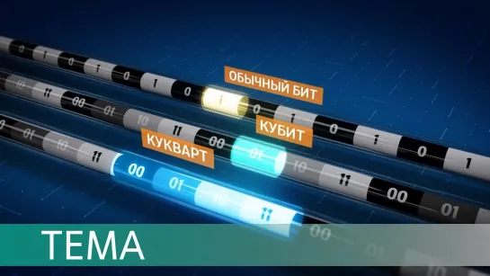 Прорыв кукварта. Что умеет российский квантовый процессор