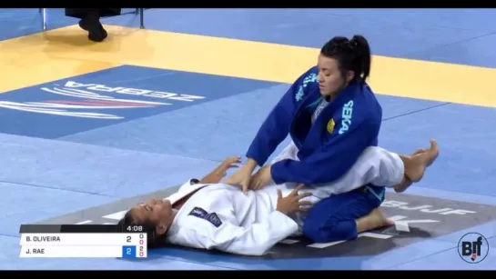 Beatriz Mesquita vs Jena Bishop #IBJJFPAN18 Final