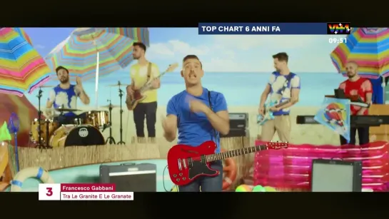 Francesco Gabbani - Tra Le Granite E Le Granate (VH1 Italia) Top Chart 6 Anni Fa. 3 место