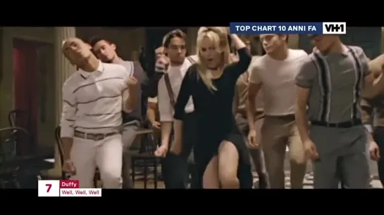 Duffy - Well, Well, Well (VH1 Italia) TOP Chart 10 Anni Fa. 7 место