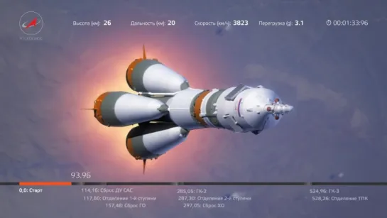 Союз МС - 9 минут до космоса