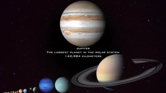 Size Comparison of the Universe