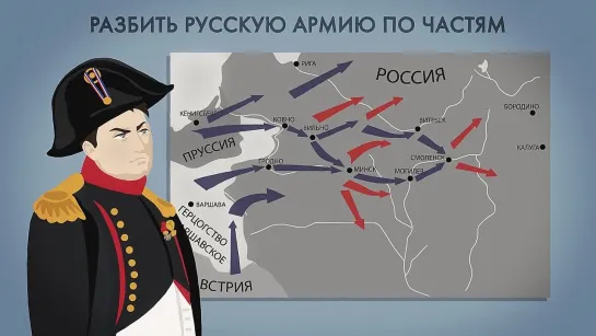 Смоленское сражение 1812