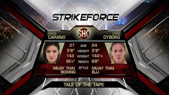 Джина Карано vs.Крис " Cyborg".Strikeforce.