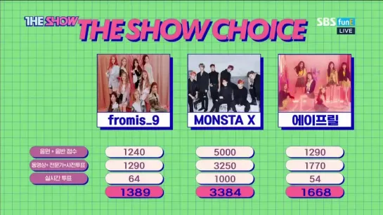 [VK][30.10.2018] THE SHOW Choice ShootOut1stWin