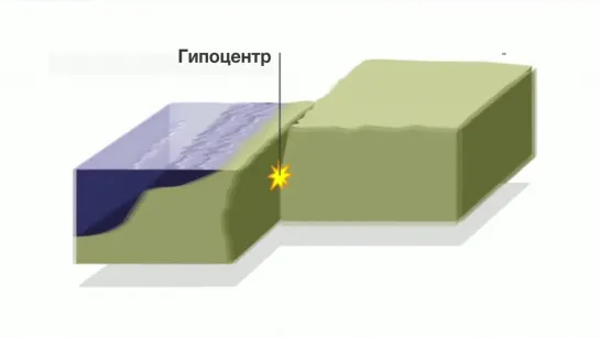 причины землетрясений