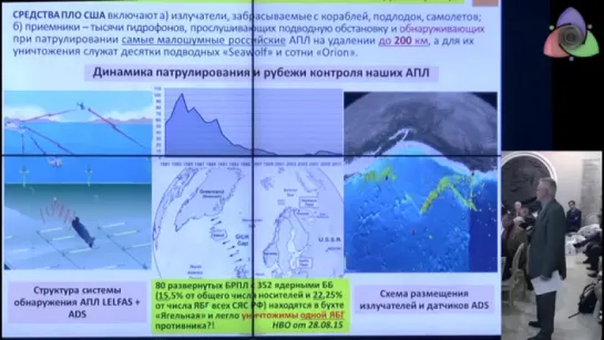 Скандальное выступление российского ученого-  Ядерного щита нет